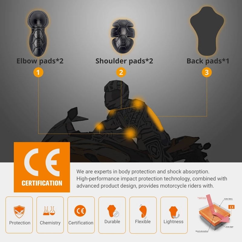 Motorcycle Jacket Insert Prote - Motorcycle Gear Jacket 评论和价格